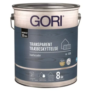 Guri Transparent